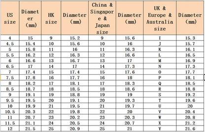 0.1ct 3mm D VVS Moissanite Full evighet Bandring – 925 Sterling Silver Förlovning & Fest Smycken för kvinnor