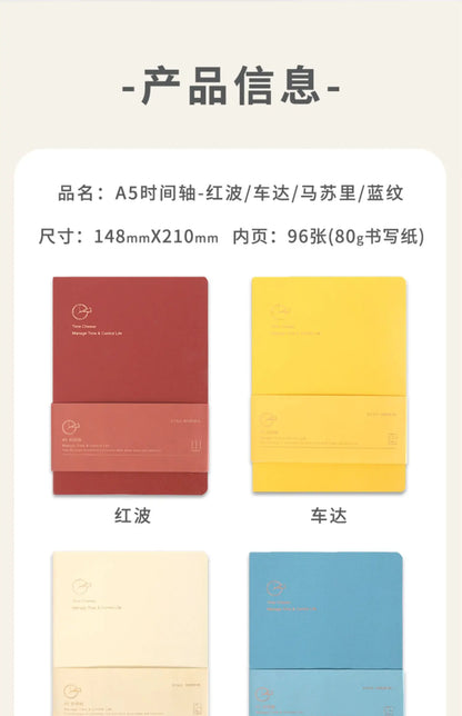 Kinbor Weekly Planner Notebook – Päivittäinen päivä- ja kuukausiohjelma Journa