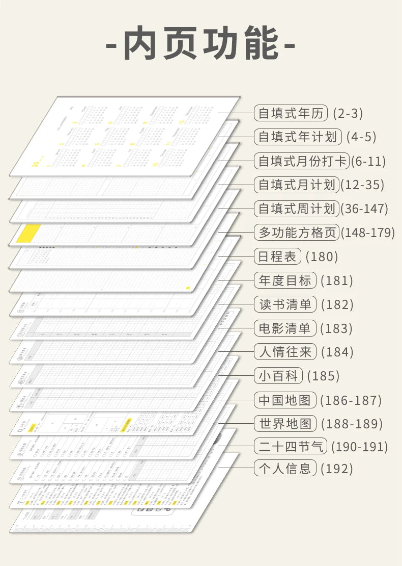 Kinbor Weekly Planner Notebook – Päivittäinen päivä- ja kuukausiohjelma Journa